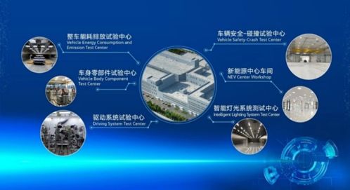 汽势闪送 一汽-大众全年185.77万辆，奥迪、大众、捷达三足鼎立，技术开发成核心驱动力